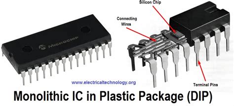 ic meaning in electronics|Integrated circuit (IC) .